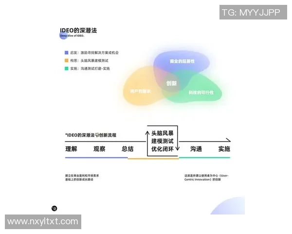 南京极限运动队的挑战与机遇分析：控制得失的深度探讨